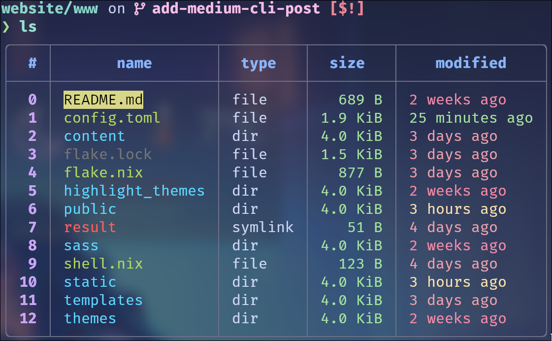 ls-output